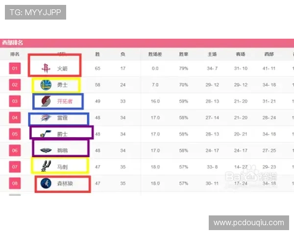 dqtvcom斗球比赛规则详解帮助新手理解比赛流程与玩法细节